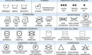 Guida per sapere come lavare i grembiuli in lavatrice: cicli, temperature, stiratura e asciugatura.