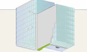 Illustrazione di una doccia con piastrelle e piatto doccia. Si evidenziano le infiltrazioni d'acqua tra piatto doccia e piastrelle, con un nastro di tenuta verde.