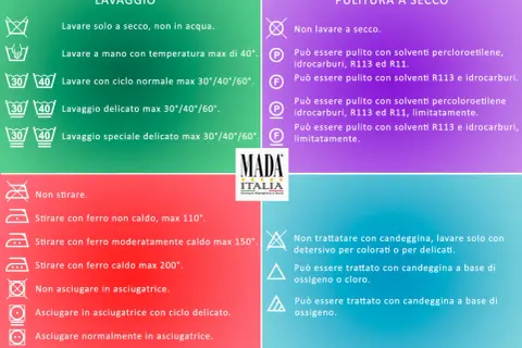 Guida ai lavaggi: capi bianchi a quanti gradi? Lavaggio normale max 60°, delicato max 40°, a mano max 40°.