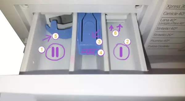 Cassetti lavatrice: 1 per ammorbidente, 2 per detersivo principale, 3 per prelavaggio. Ecco dove mettere Napisan.