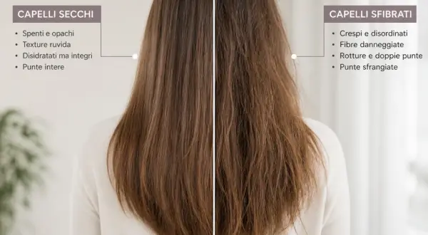 Confronto tra capelli secchi, spenti e opachi, e capelli sfibrati, crespi e con doppie punte.