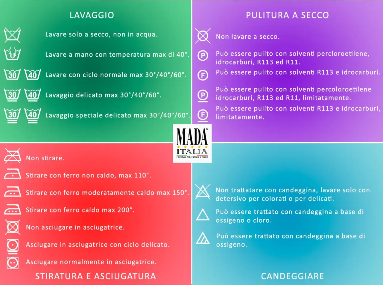 Guida ai lavaggi: capi bianchi a quanti gradi? Lavaggio normale max 60°, delicato max 40°, a mano max 40°.