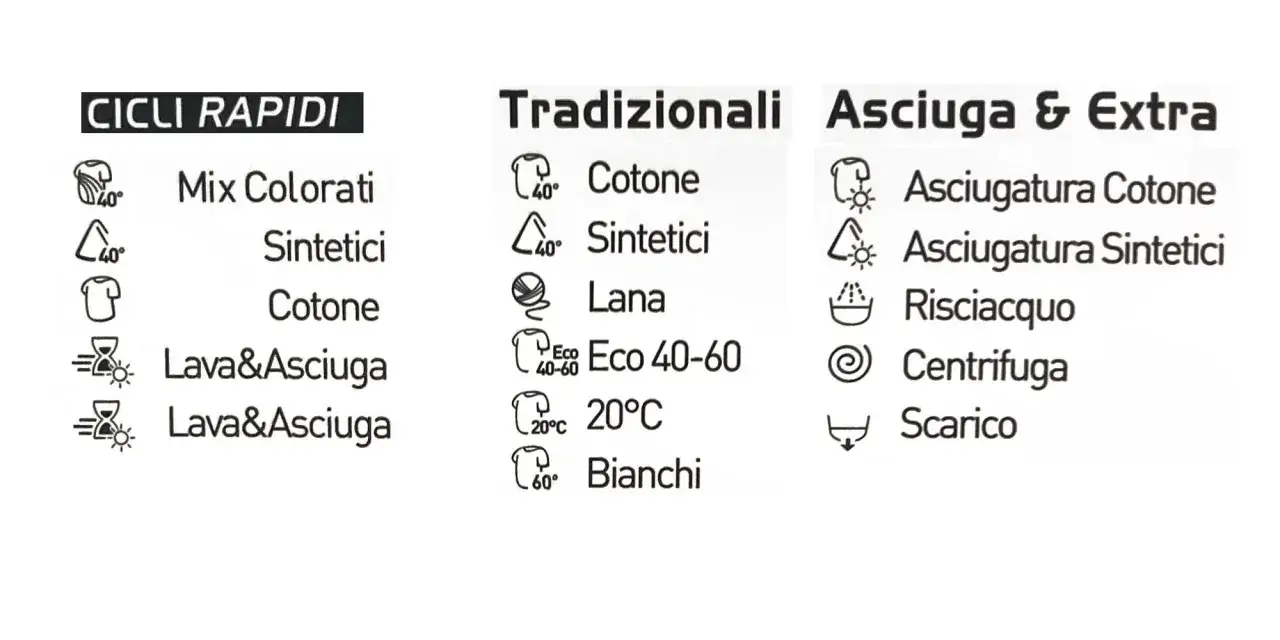 Programmi lavatrice: cicli rapidi, tradizionali, asciugatura. Ideale per un efficace lavaggio antimacchia.